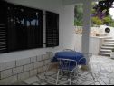 Apartementen Zeljko - with garden: A1(4), SA2(2+1) Seget Vranjica - Riviera Trogir  - Studio-appartment - SA2(2+1): terras