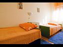Apartementen Sanda - 10 M from the beach : A1(6+1), A2(6+1) Trogir - Riviera Trogir  - Appartement - A2(6+1): slaapkamer