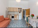 Apartementen Miranda - quiet & next to the sea: A1(2+2), A2(2+2), A3(2+1), A4(2+1) Vinisce - Riviera Trogir  - Appartement - A4(2+1): keuken en eetkamer