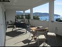 Apartementen Deni - 30 m from sea: A2(4+1), A3(4+2) Vinisce - Riviera Trogir  - huis