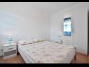 Apartementen Josi - 150 m from sea: A1(4+1), A2(4+1), A4(4+1) Vinisce - Riviera Trogir  - Appartement - A2(4+1): slaapkamer