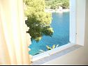 Vakantiehuizen Dob - 5m from the sea: H(4) Baai Stoncica (Vis) - Eiland Vis  - Kroatië  - H(4): uitzicht vanuit het raam