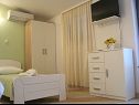 Apartementen Pema - air conditioning: SA1(2) Vis - Eiland Vis  - Studio-appartment - SA1(2): interieur