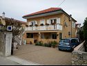 Apartementen Nadica - free parking A1(5+1), A2(4), A3(2+1) Nin - Riviera Zadar  - parkeerplaats