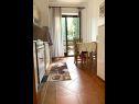 Apartementen en kamers Voyasi - 60 m from sea: A1(2), A2(2), A4(2), A6(2), A7(4), R5(2) Starigrad-Paklenica - Riviera Zadar  - Appartement - A1(2): keuken en eetkamer
